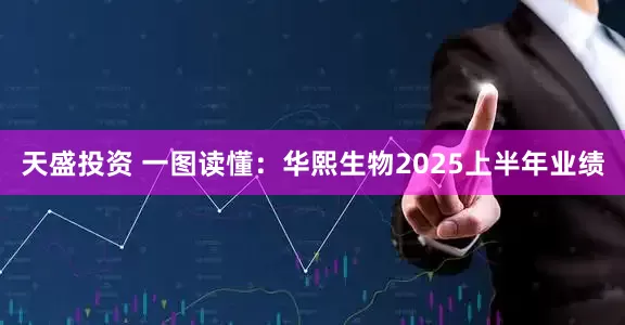天盛投资 一图读懂：华熙生物2025上半年业绩